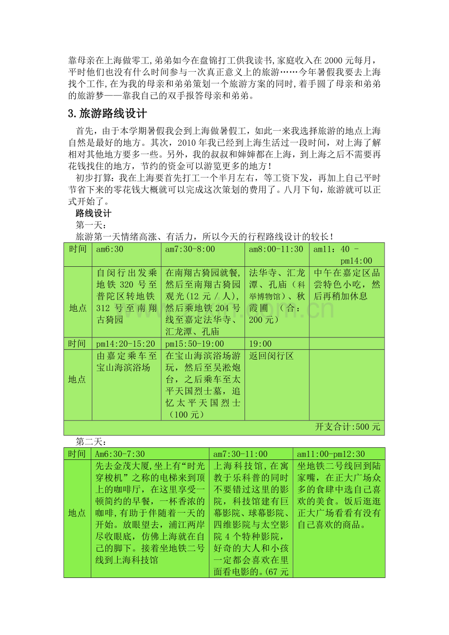 上海旅游三日游策划方案.doc_第2页