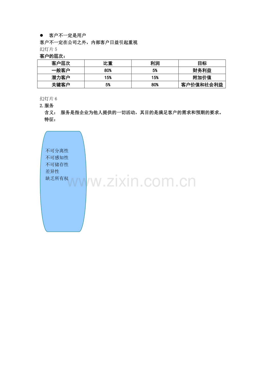 物流客户服务与管理.doc_第2页
