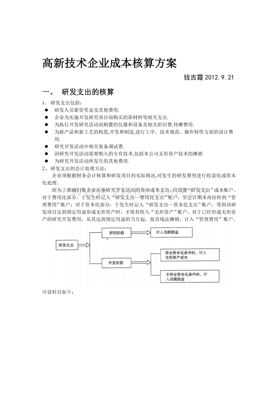 高新技术企业成本方案.doc_第1页