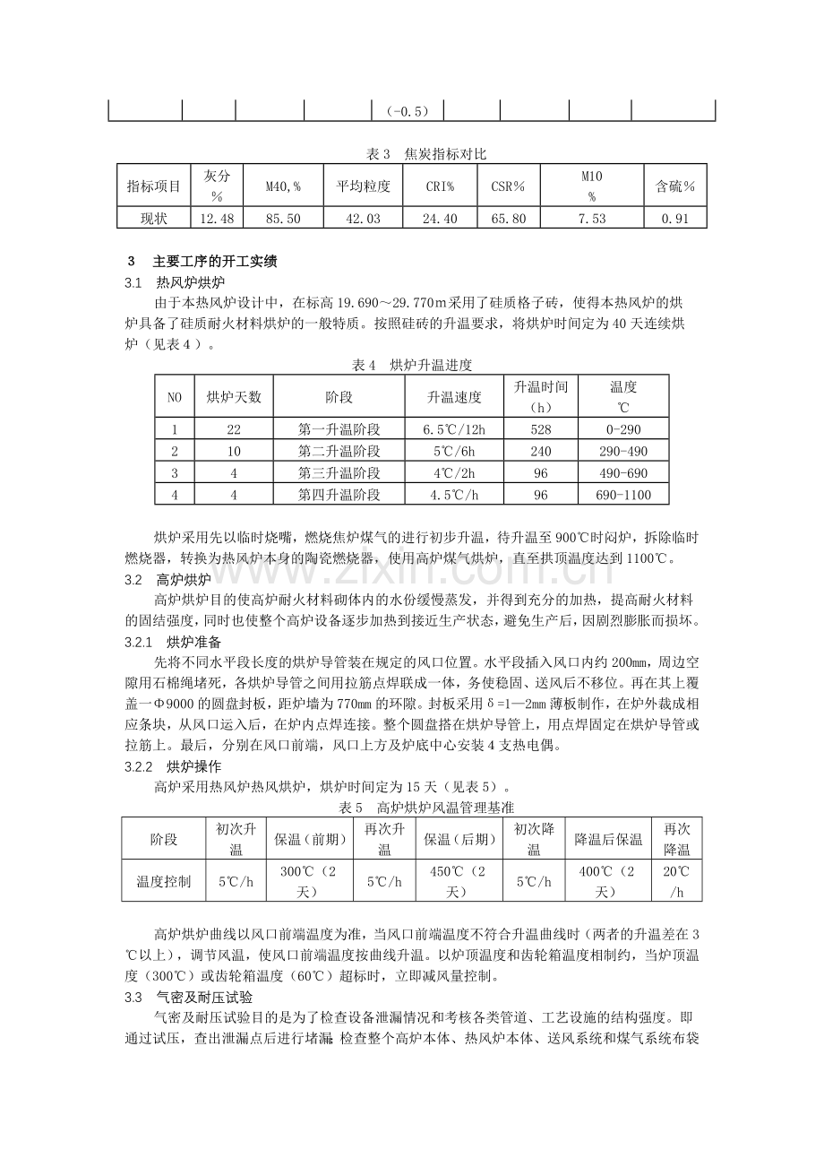 八钢2500m3高炉开炉及生产准备实践.doc_第2页