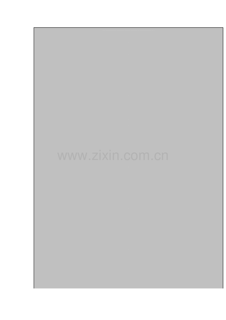 2007年美的制冷家电集团毕业生需求计划汇总表.doc_第1页
