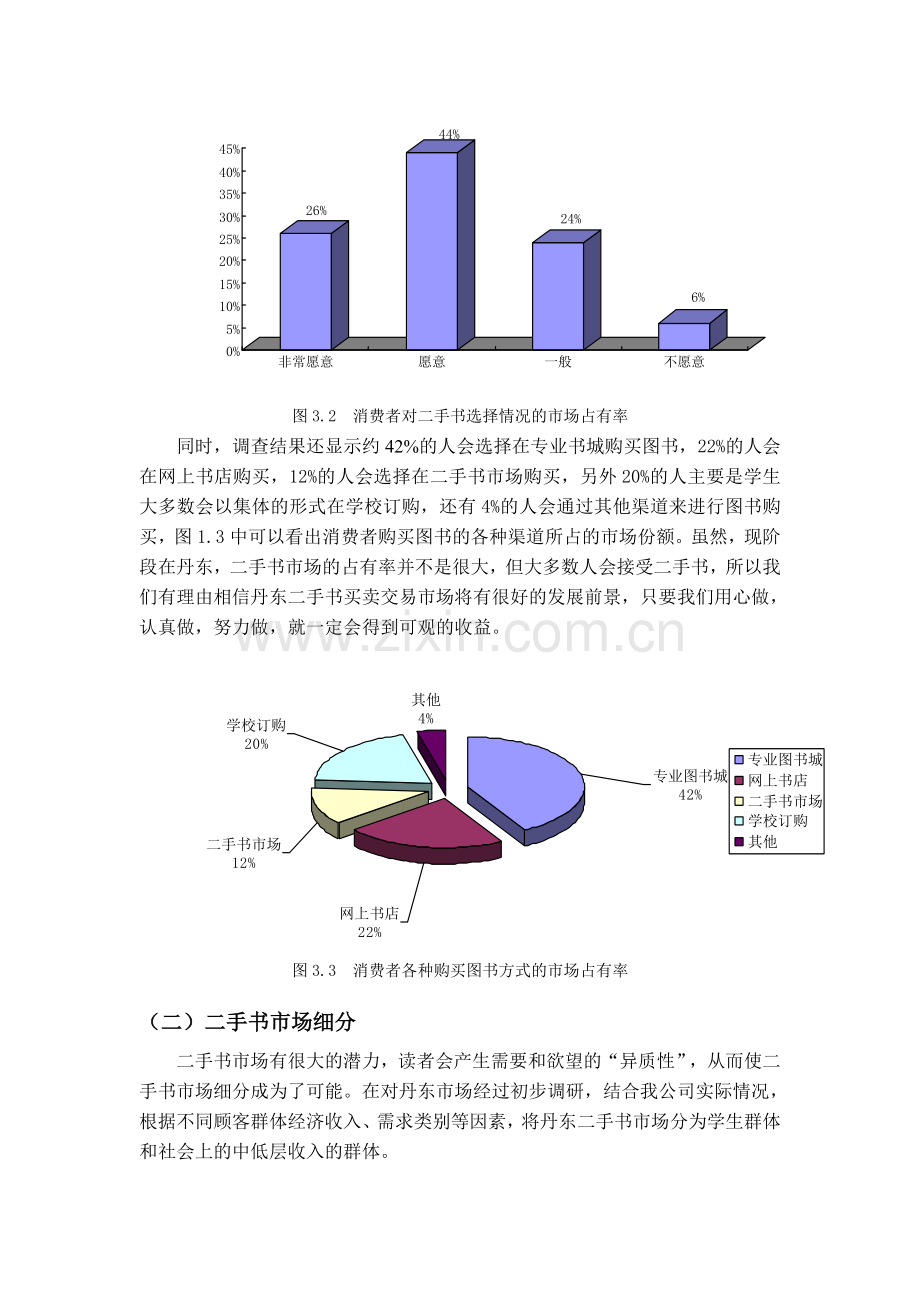 二手书创业计划书——行业市场分析、营销策略分析、财务分析部分.doc_第2页