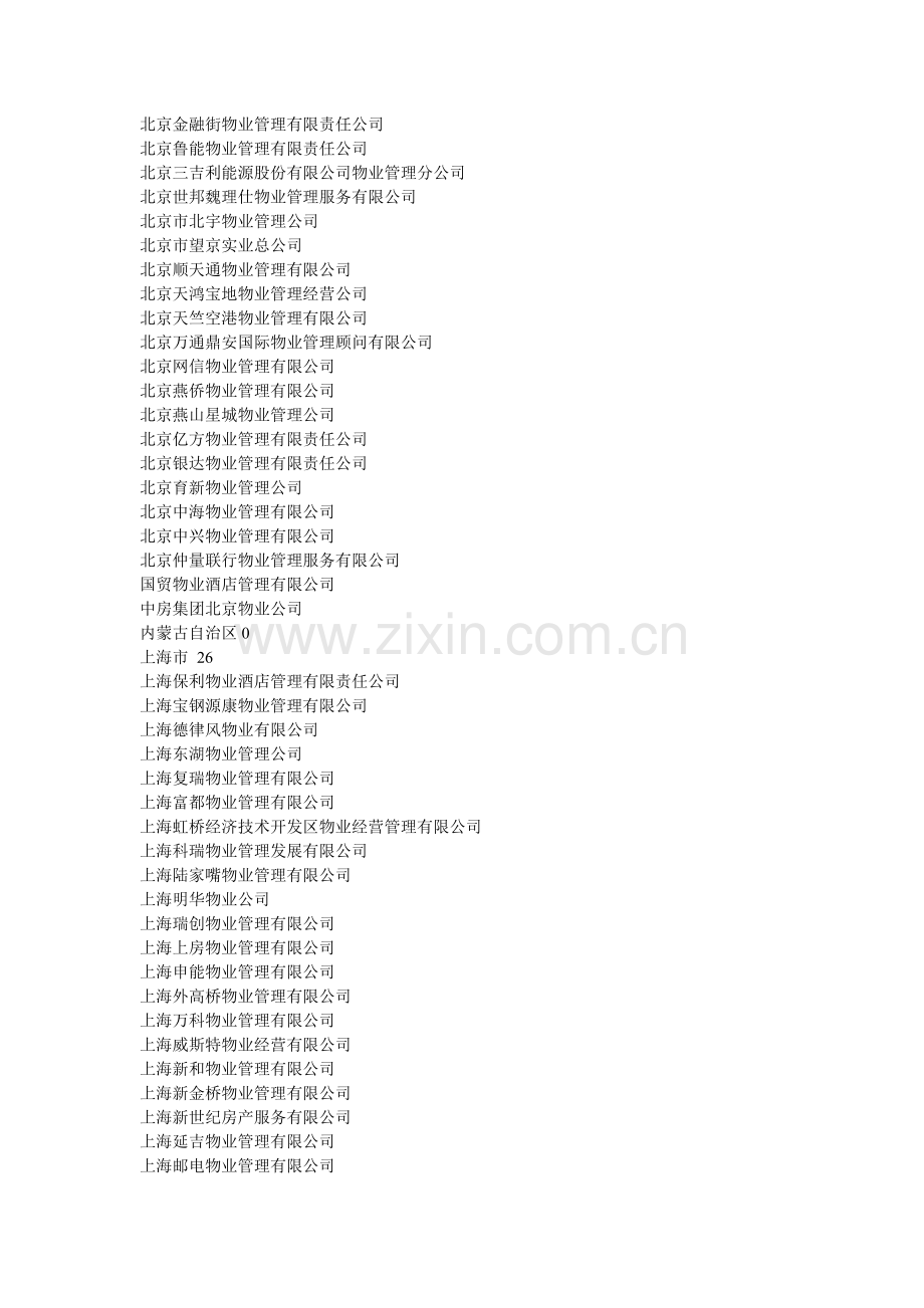 全国一级物业管理资质企业名录.doc_第2页