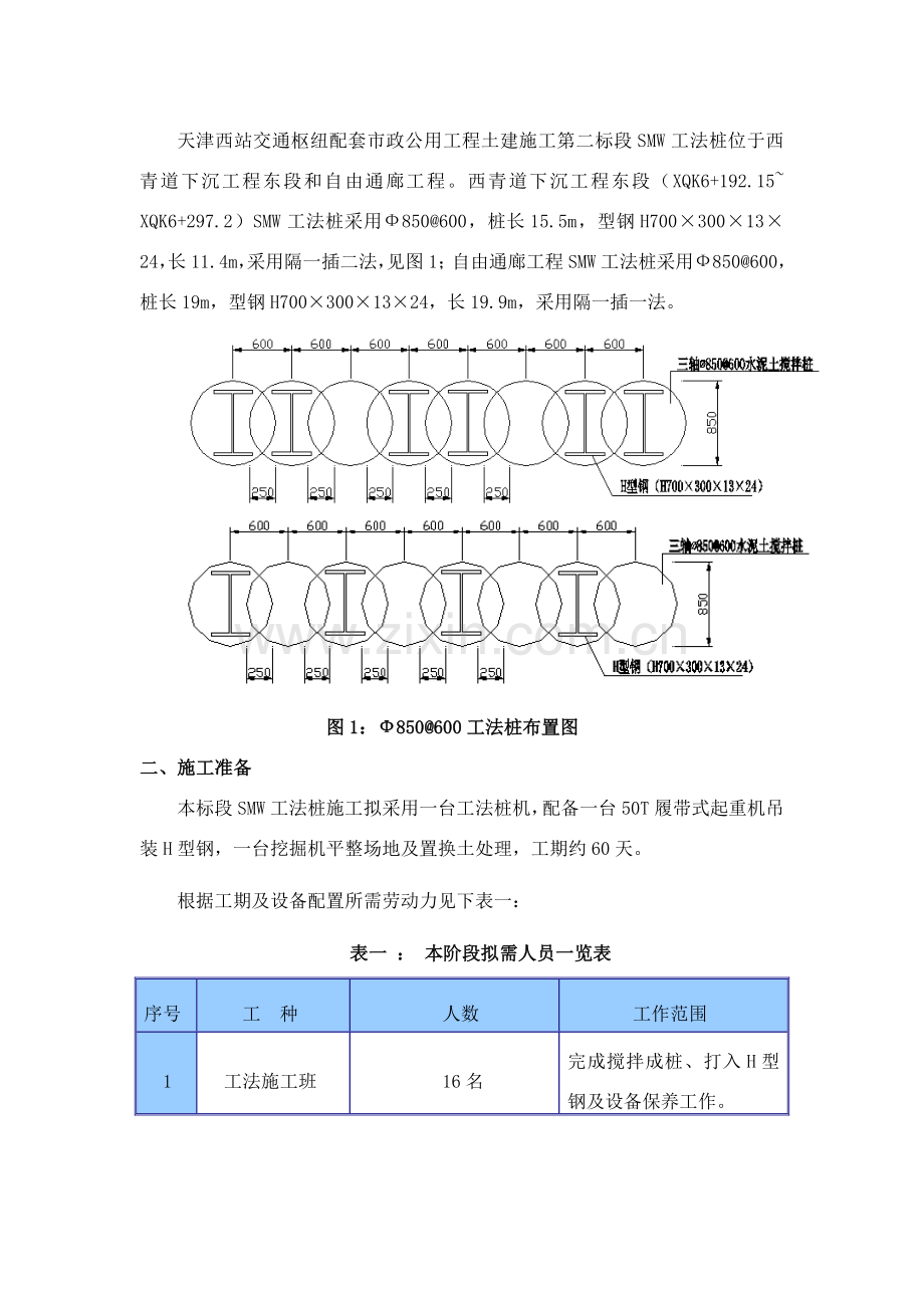 SMW工法桩施工方案定稿.doc_第2页