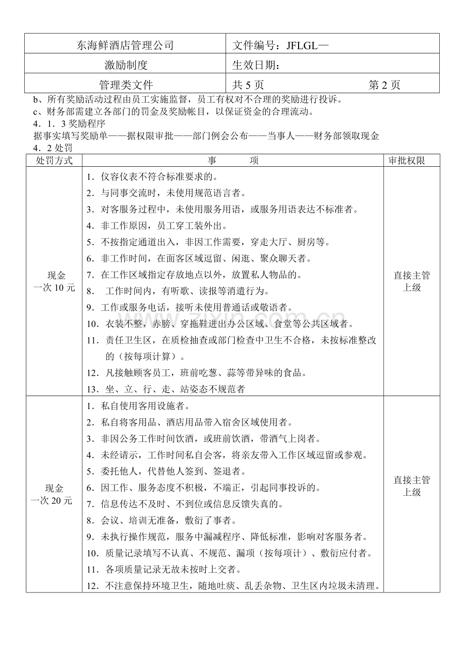 东海鲜激励制度.doc_第2页
