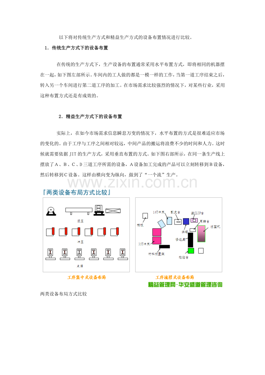 精益生产知识介绍.doc_第2页