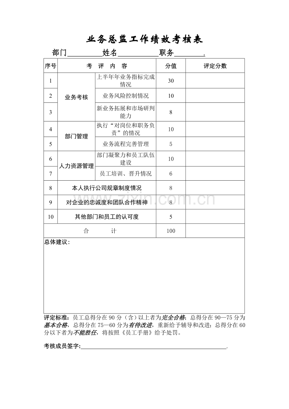 考核表范本.doc_第1页