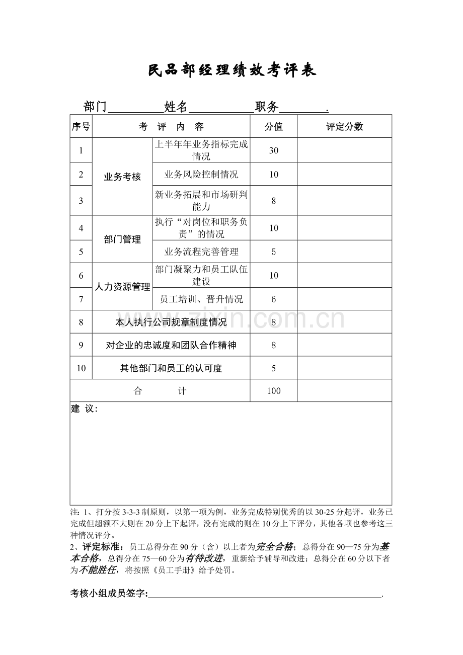 考核表范本.doc_第2页
