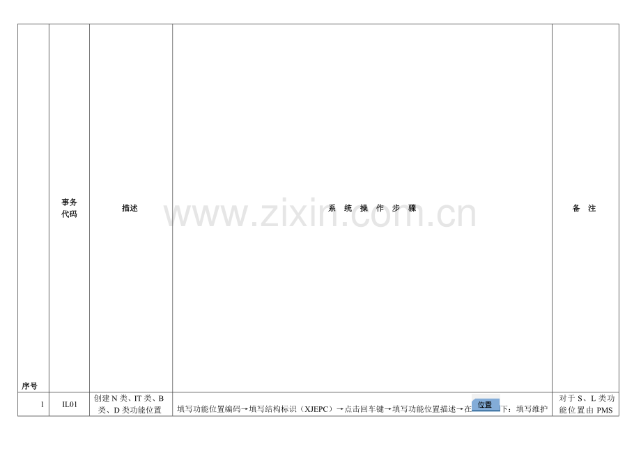00-XJEPC-简易操作手册-PM-201108.doc_第1页