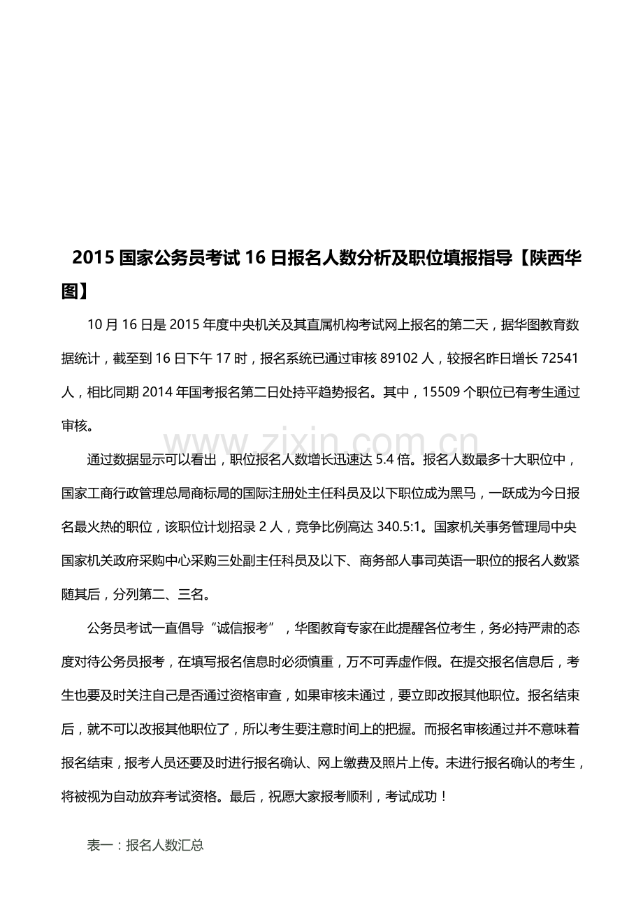 2015国家公务员考试16日报名人数分析及职位填报指导.doc_第1页