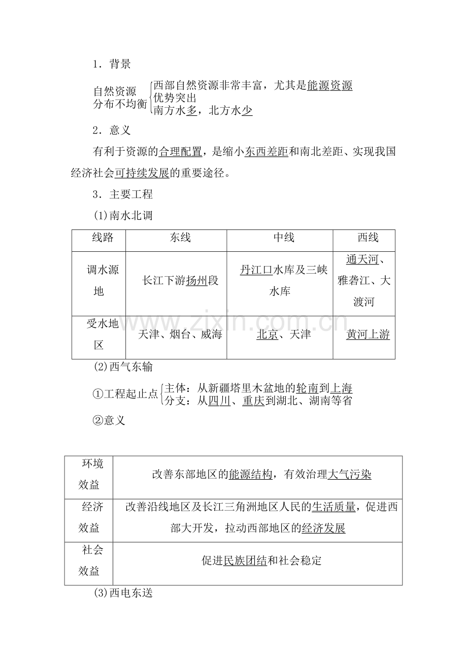 2017-2018学年高二地理上册课时达标训练20.doc_第2页