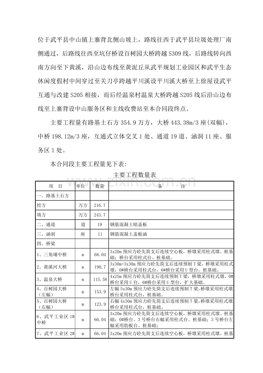 古武高速A2标总体实施性施工组织设计定稿.doc_第2页