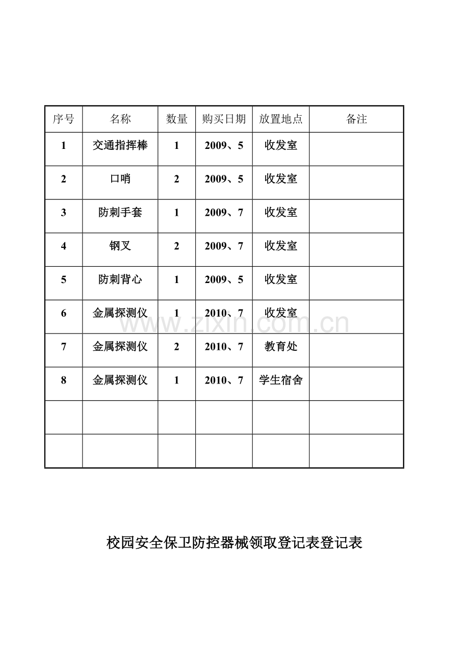 校园安全保卫防控器械登记表.doc_第2页