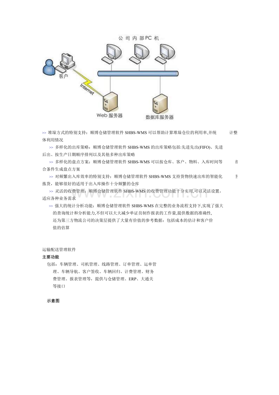 上海第三方物流管理软件-仓储与运输系统-堆场管理-市场营销.doc_第2页
