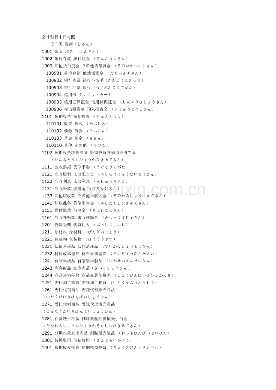 财务全套会计科目表中日文.doc_第1页