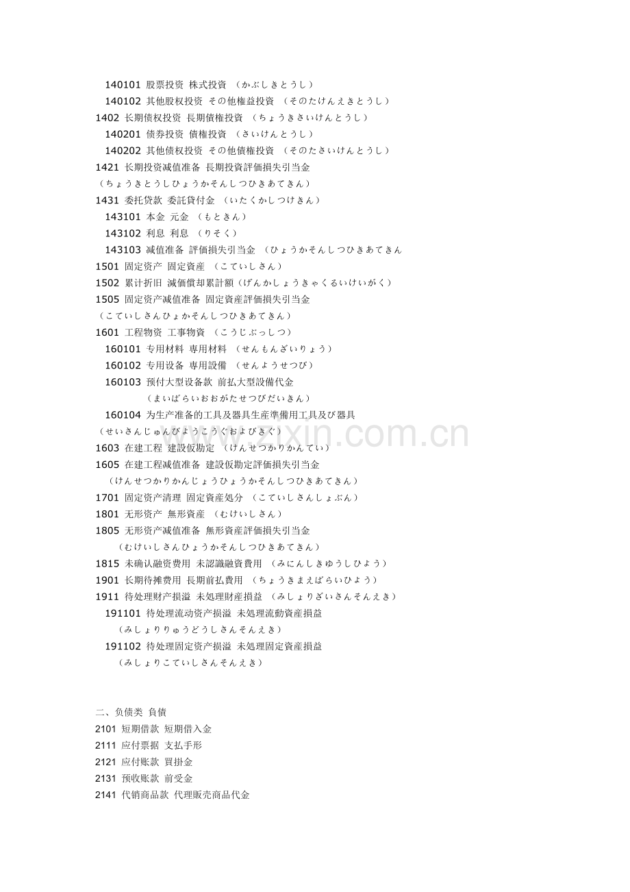 财务全套会计科目表中日文.doc_第2页