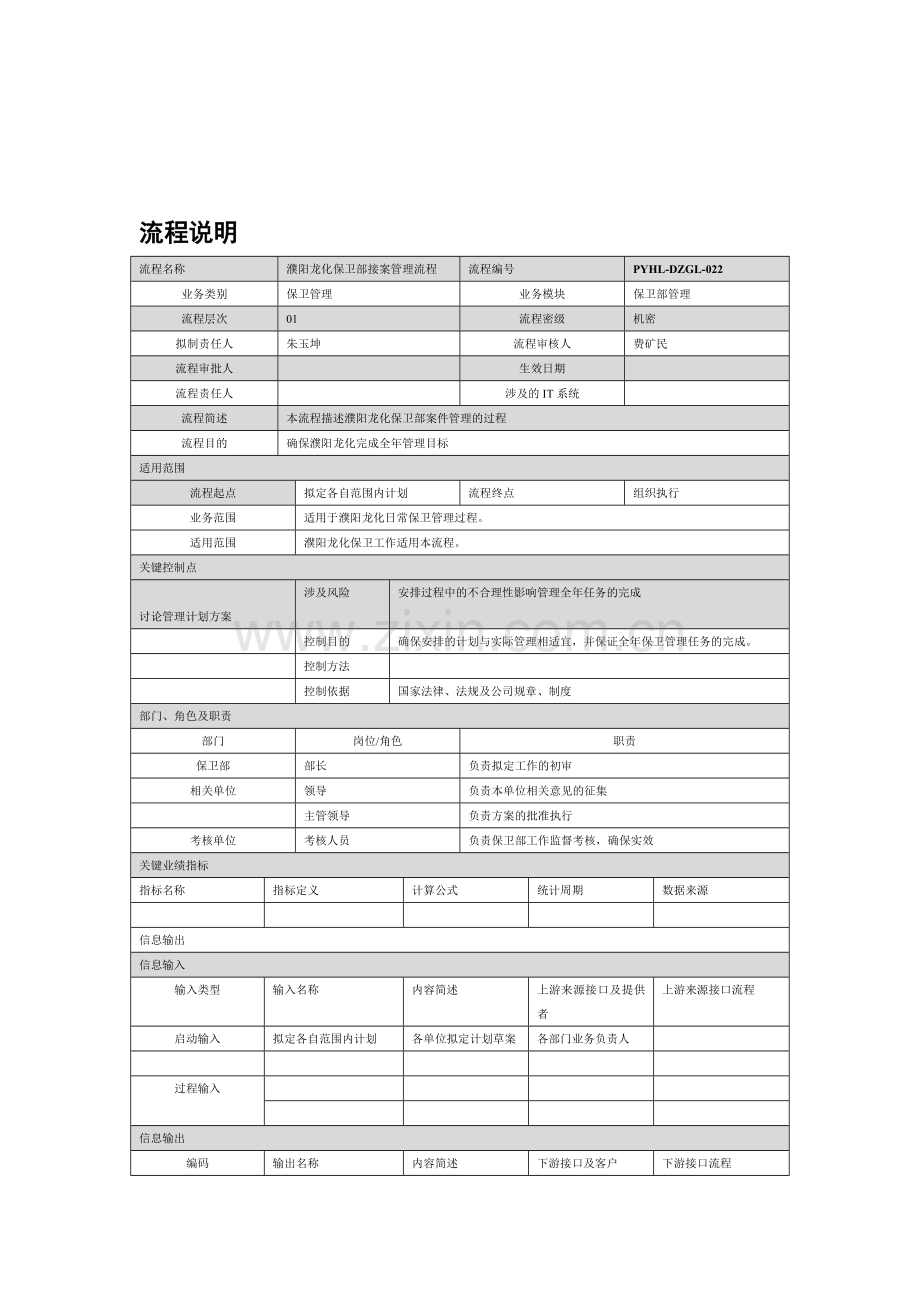 定稿：保卫部流程.doc_第1页