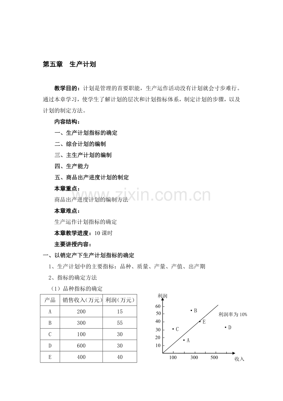 第五章生产计划.doc_第1页