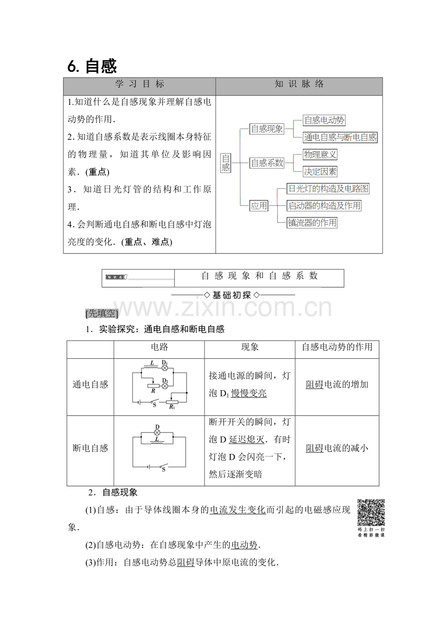 2017-2018学年高二物理选修3-2学业分层测评试题1.doc_第1页