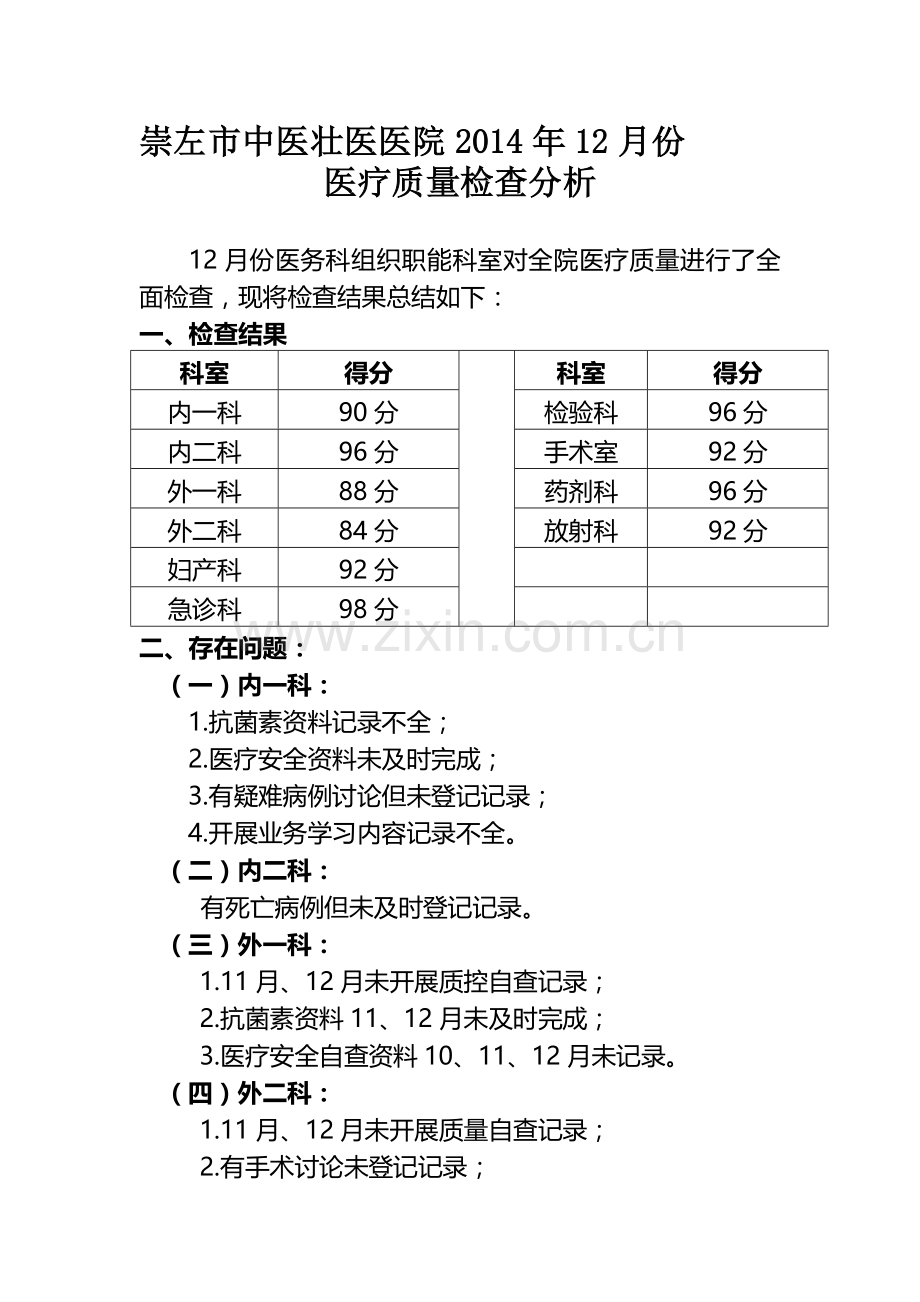2014年12月份医疗质量分析.doc_第1页