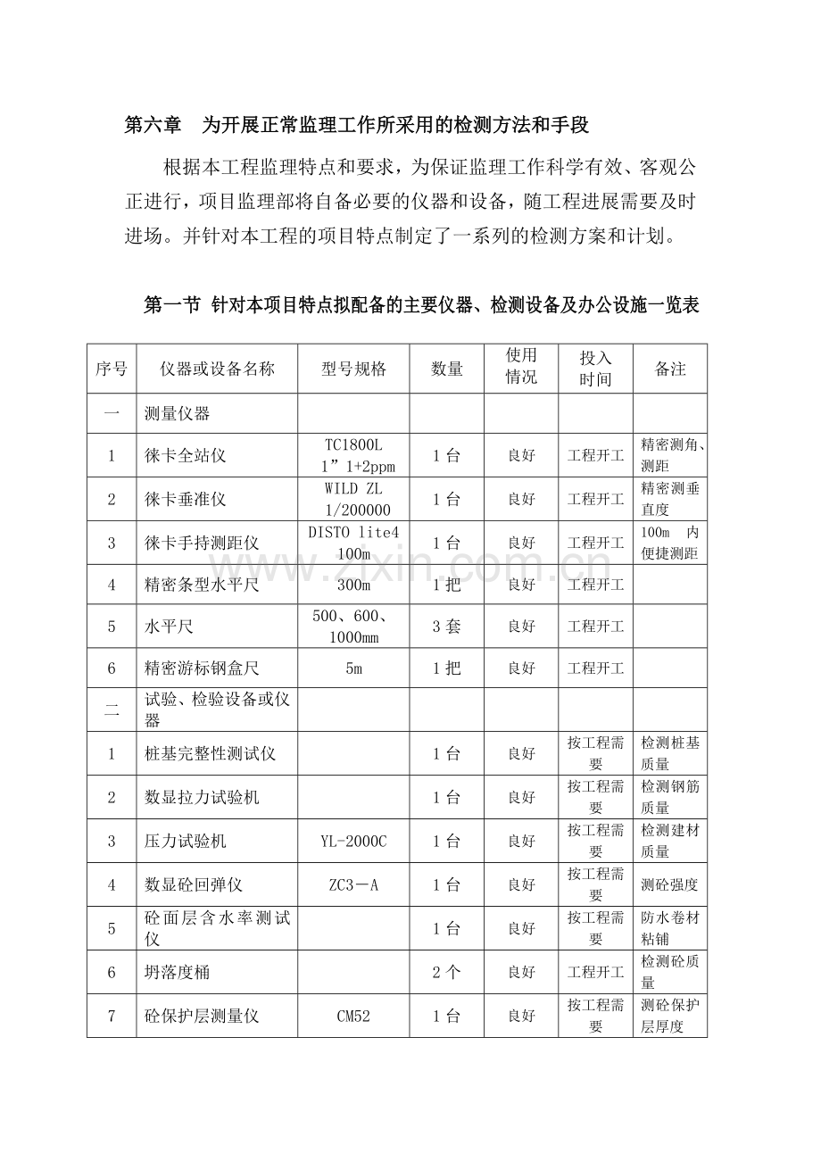 第六章为开展正常监理工作所采用的检测方法和手段.doc_第1页
