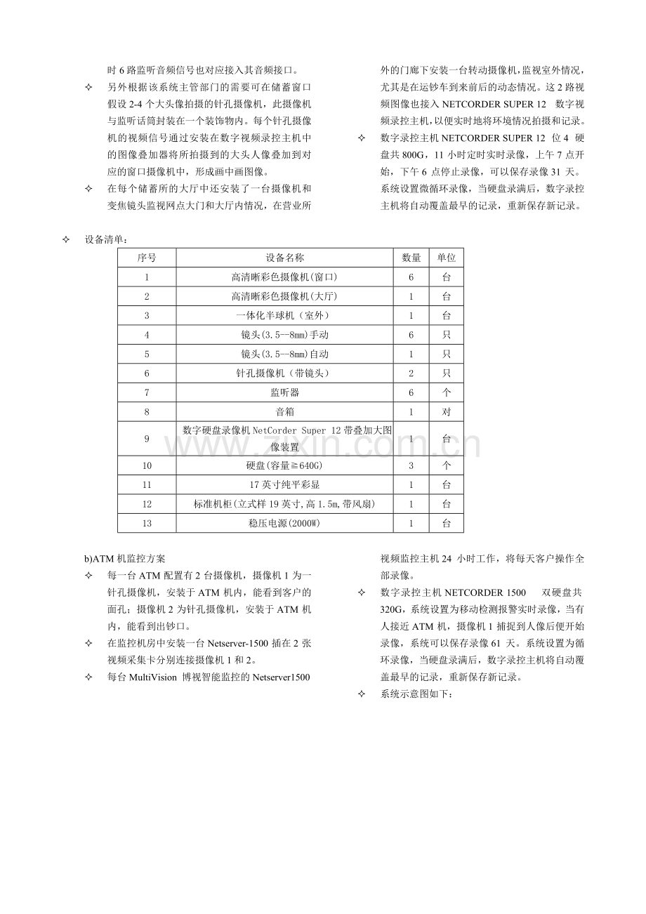 视频监控系列方案.doc_第2页