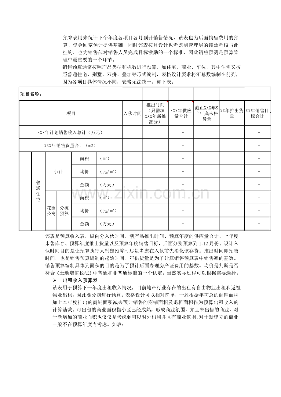 地产预算编制经验谈.doc_第2页