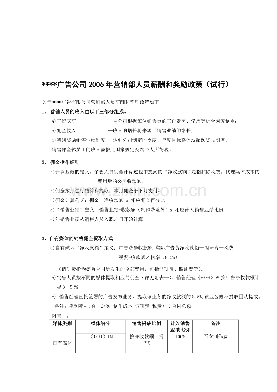营销人员业绩奖励制度.doc_第1页