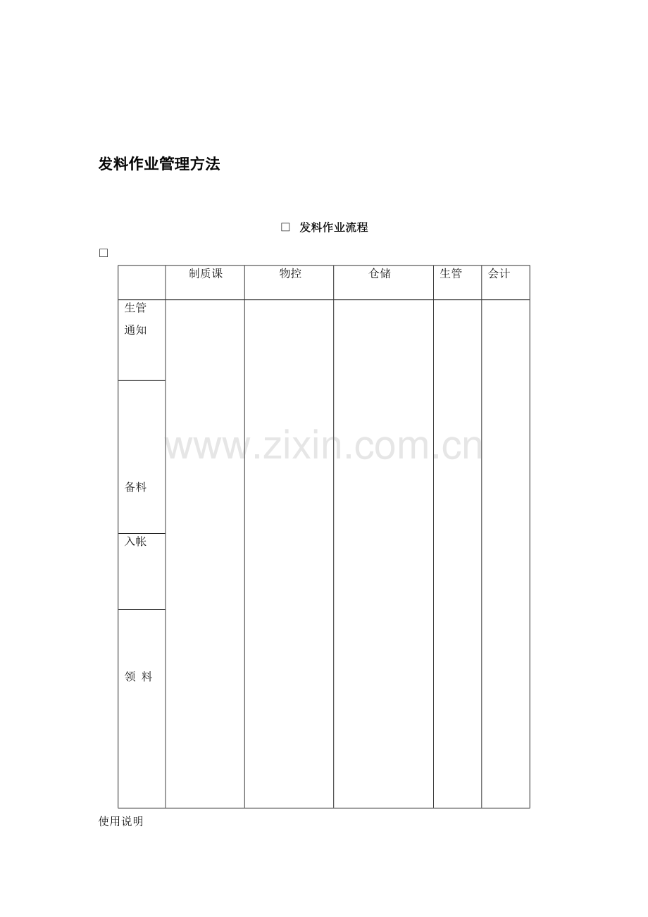 发料作业管理办法-仓储管理制度-中房商学院.doc_第1页