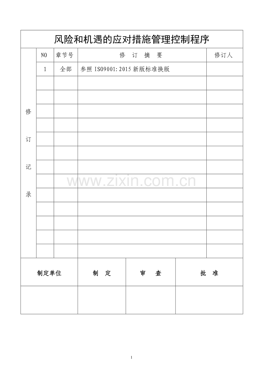 风险和机遇的应对措施管理控制程序2016.01.doc_第1页