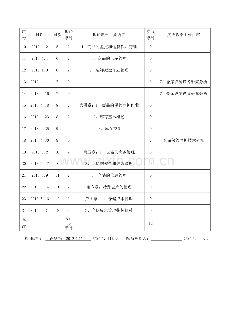 12级物流信息技术《仓储管理》进度表.doc_第2页