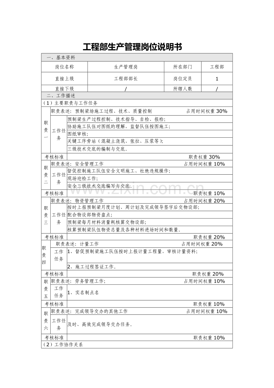 岗位说明书(工程部生产管理岗4).doc_第1页