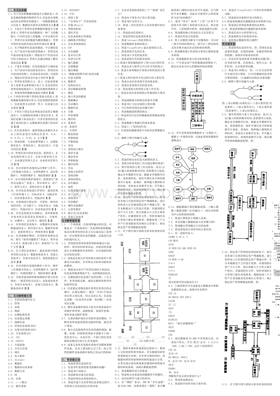 (自考小抄-知识点)00051-管理系统中计算机应用.doc_第1页