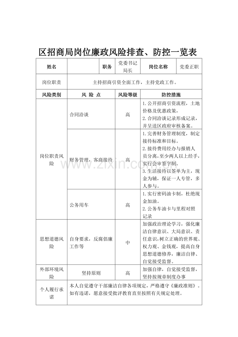 区招商局岗位廉政风险排查.doc_第1页