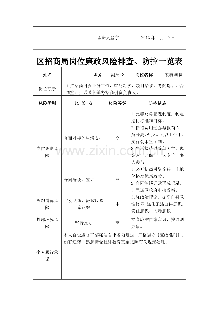 区招商局岗位廉政风险排查.doc_第2页