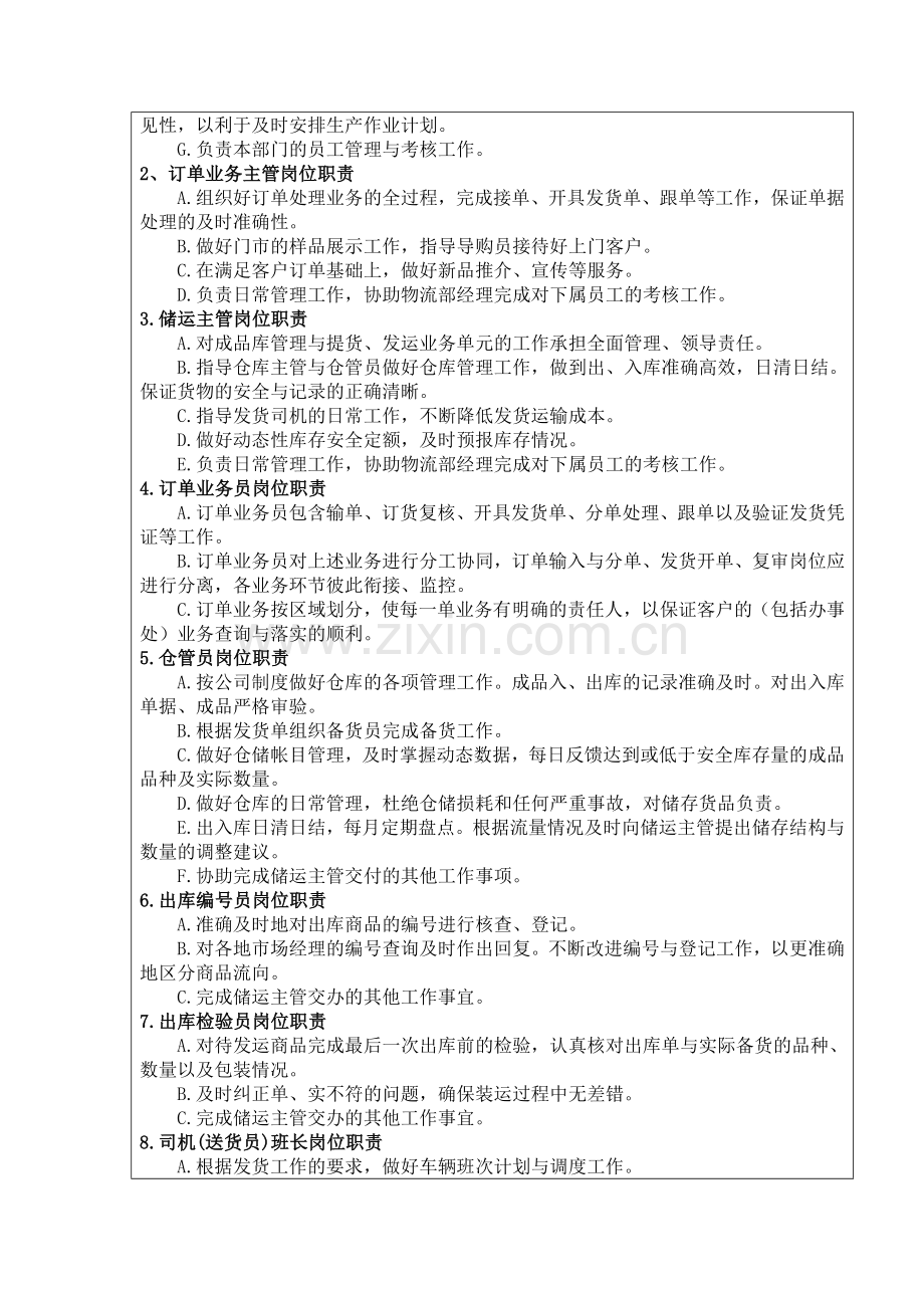 12物流一班第一组第二次作业.doc_第2页