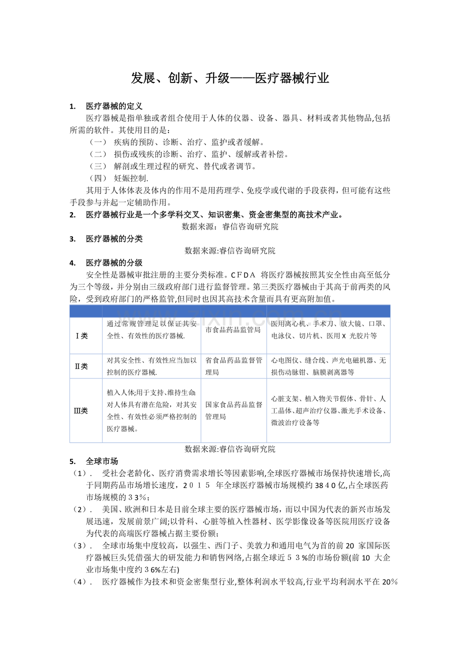 医疗器械行业现状及未来发展前景.docx_第1页
