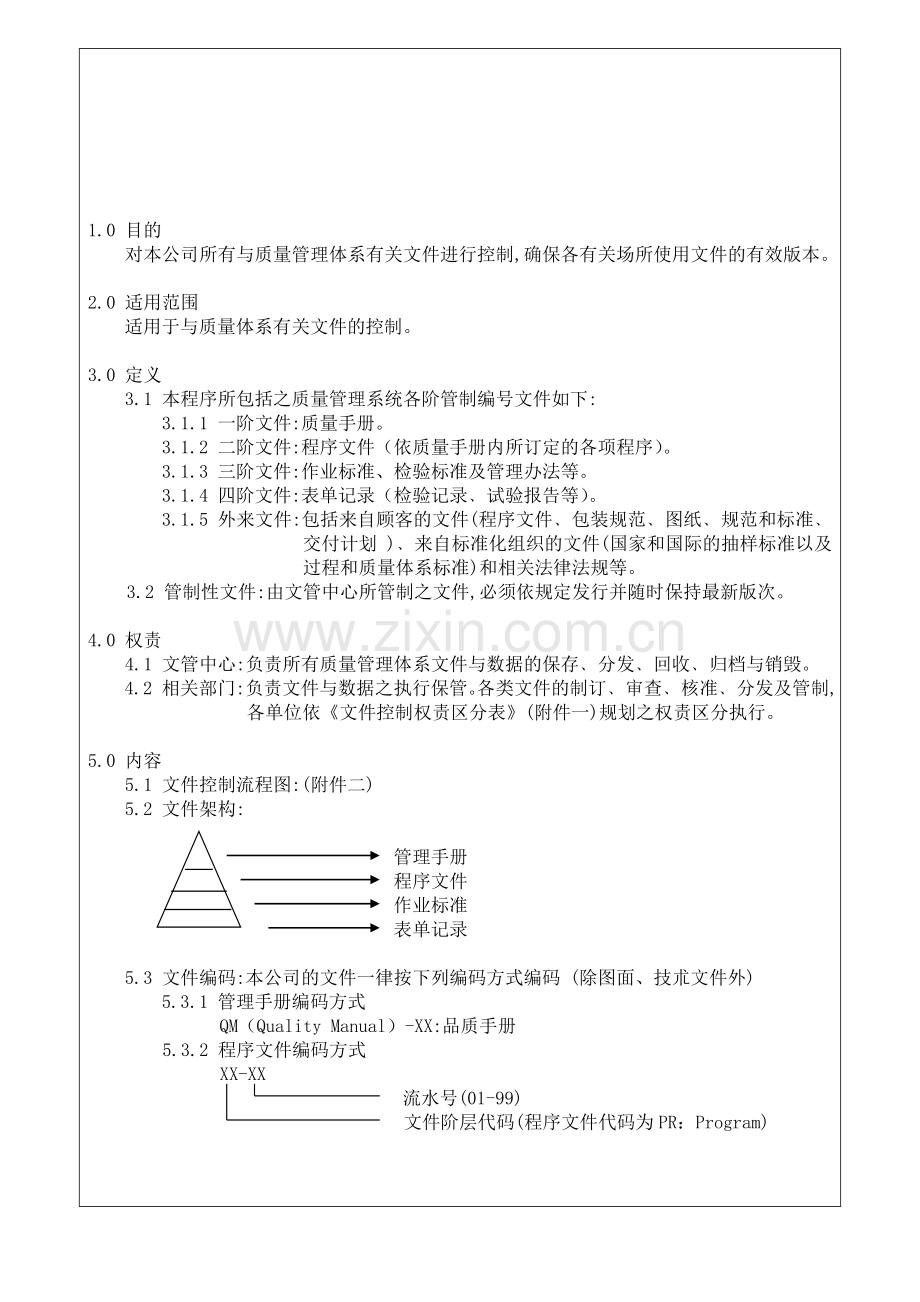 PR-01-文件管理程序.doc_第1页