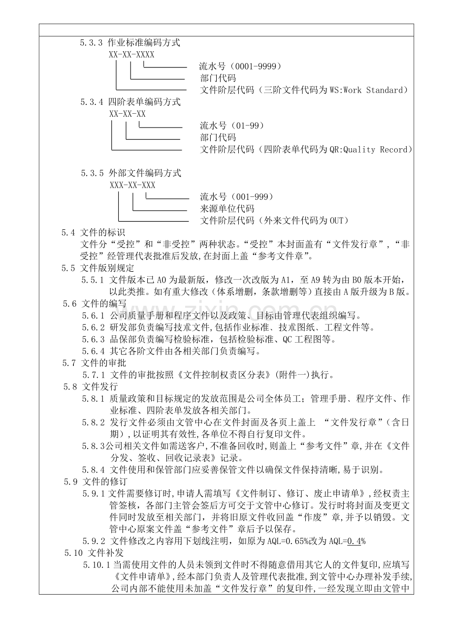 PR-01-文件管理程序.doc_第2页