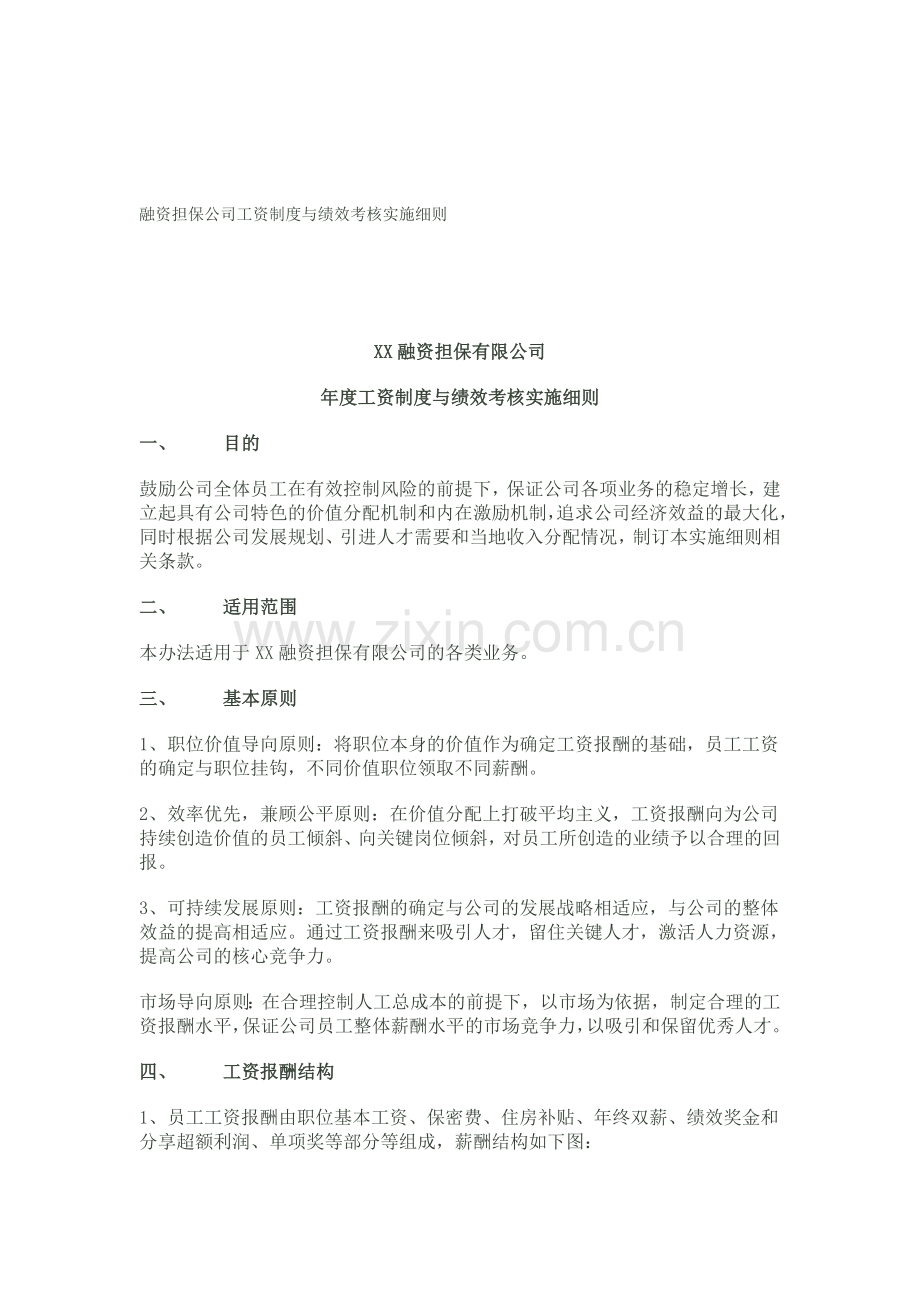 融资担保公司工资制度与绩效考核实施细则.doc_第1页