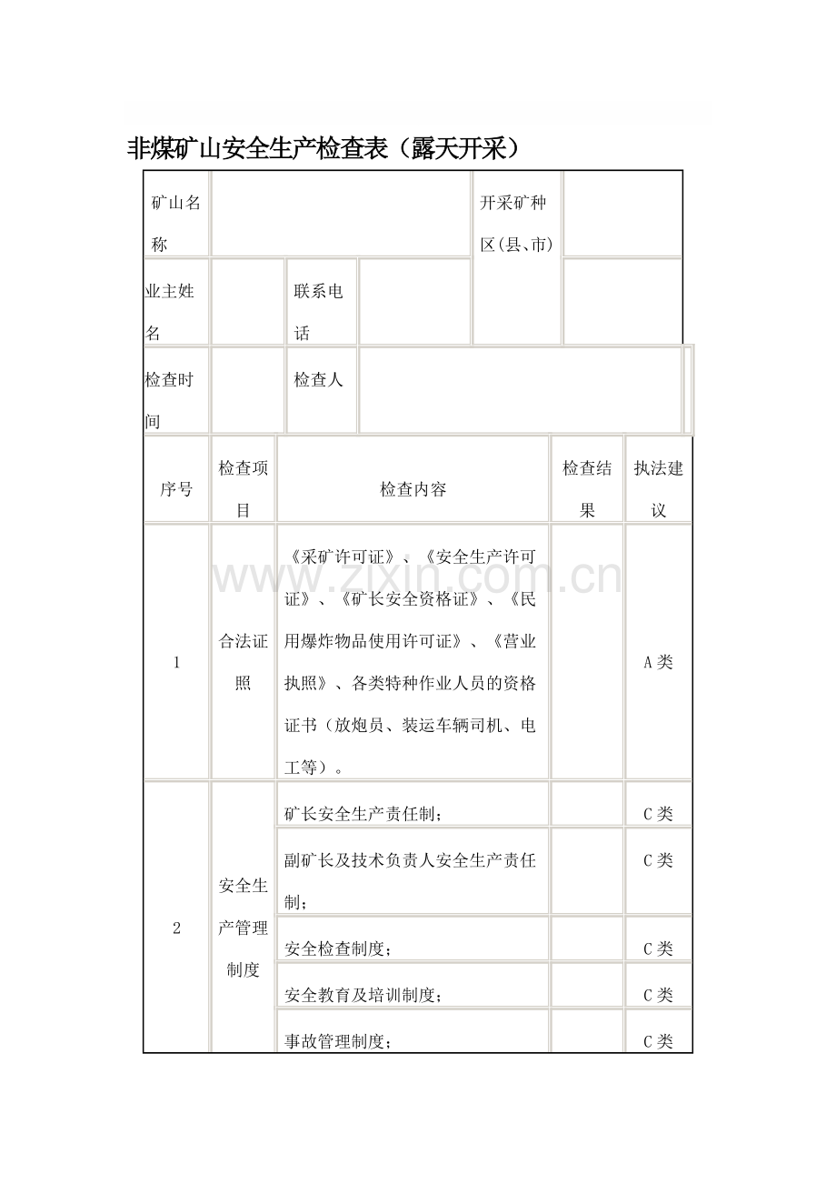 非煤矿山安全生产检查表.doc_第1页
