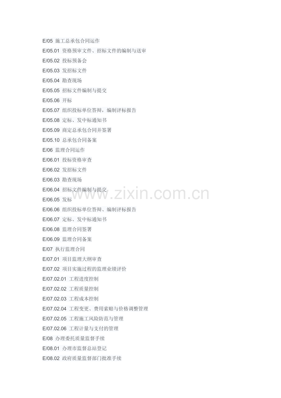 工程项目管理的流程.doc_第2页