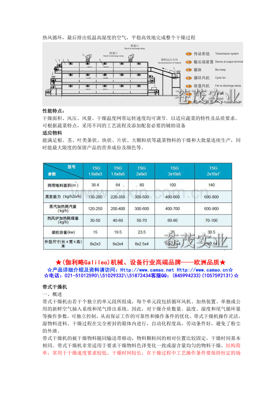 紫薯干燥机生产.doc_第2页