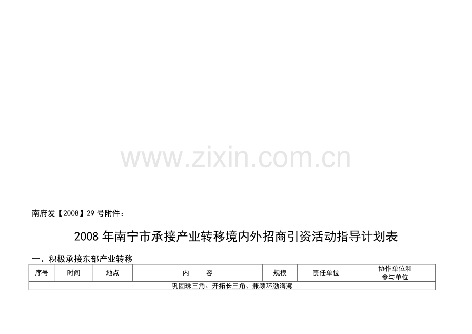 2008年南宁市承接产业转移境内外招商引资活动指导计划表.doc_第1页