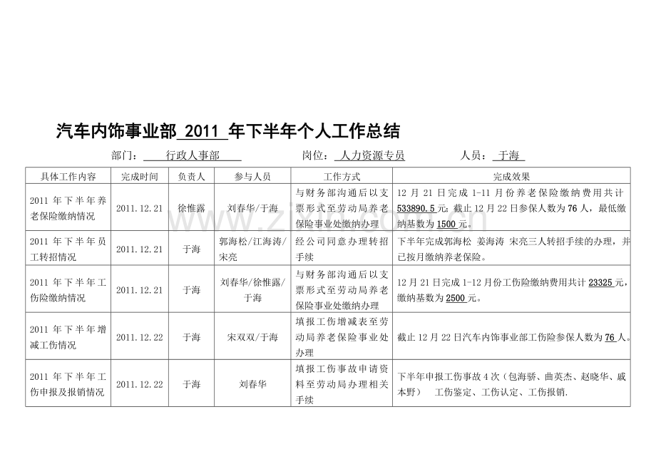 下半年总结及明年计划.doc_第1页