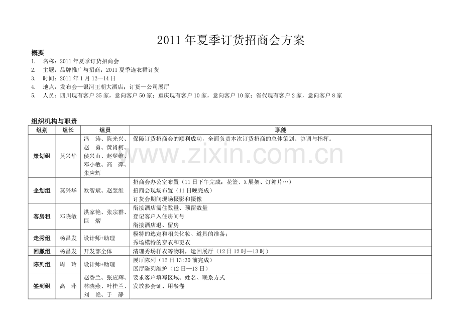 哥芙妮2011年夏季订货招商会方案.docx_第1页