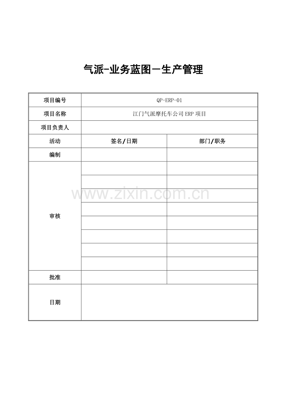 1.生产管理业务流程-气派-适用于国内销售计划业务流程.doc_第1页