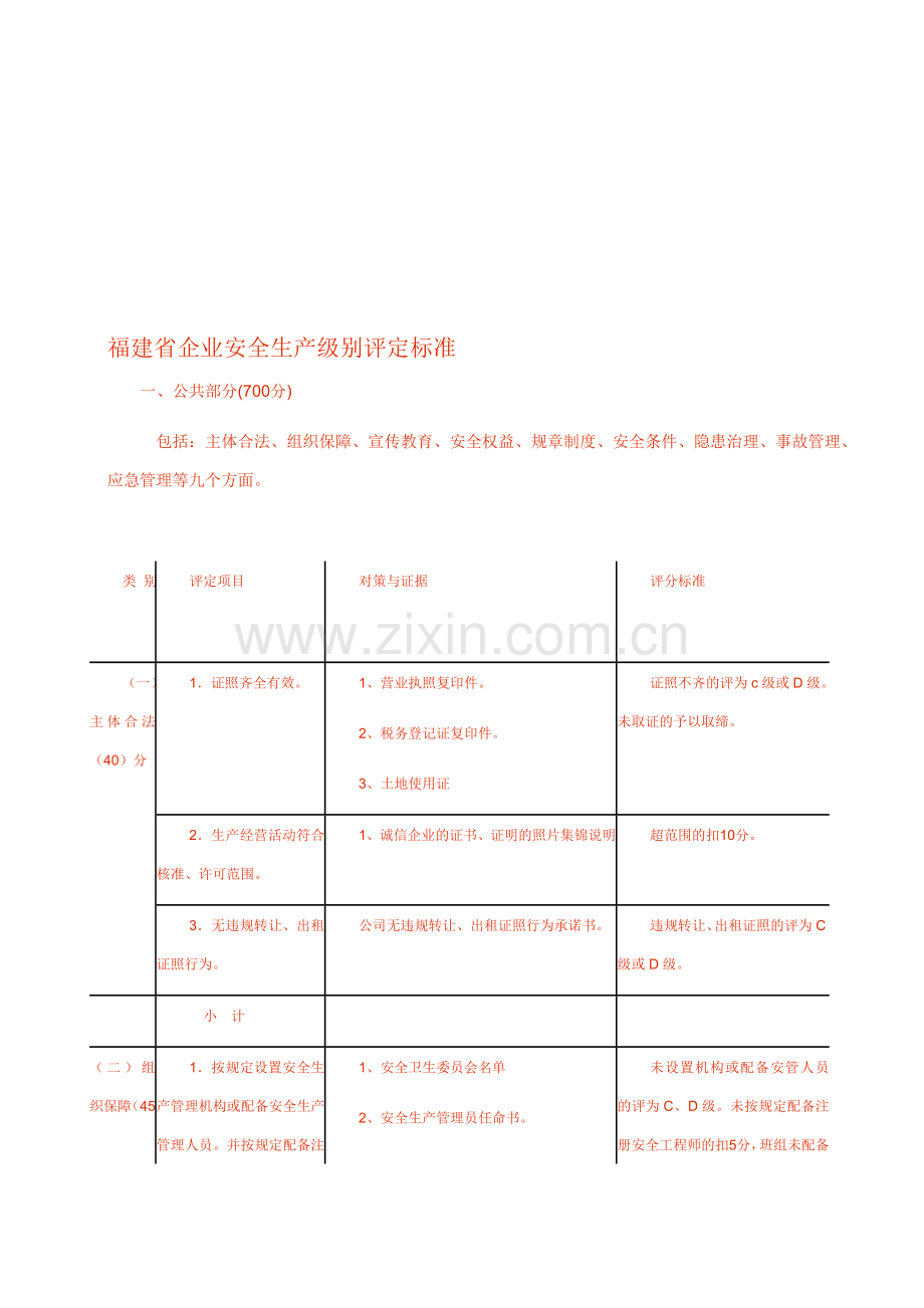福建省企业安全生产级别评定标准.doc_第1页