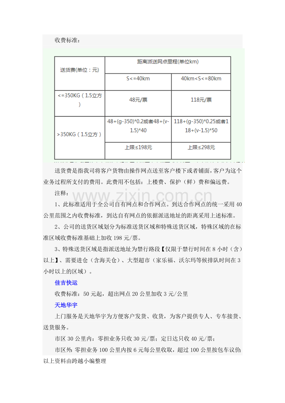 各物流公司上门收货.doc_第2页