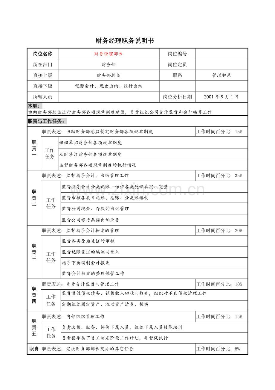 财务经理职务说明书.doc_第1页
